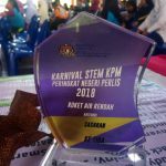 Tempat Ke-tiga “Roket Air” Peringkat Negeri Perlis.